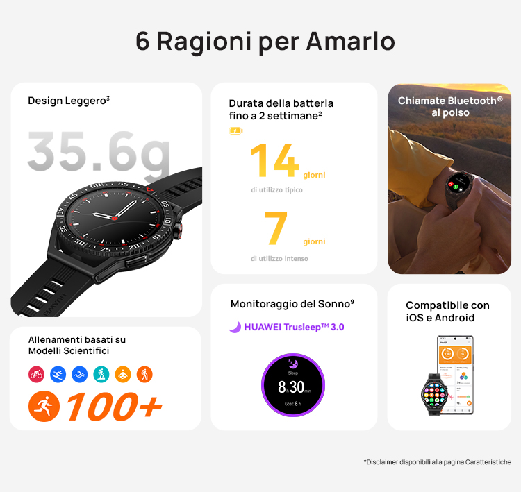 Smartwatch samsung compatibile sale con huawei